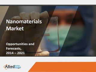 Nanomaterials Market Growth & Applications 📊