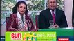 Aftab Iqbal Badly Insulting Maryam Nawaz And PMLN Media Cell in his live programe Khabardar