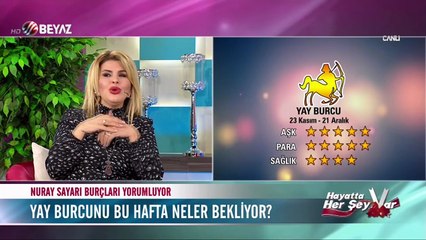 Nuray Sayarı'dan Haftalık Burç Yorumu 21 Kasım 2016 - YAY