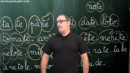 Pourquoi Sarkozy a t-il été éliminé ? Toute la vérité dans cette video !