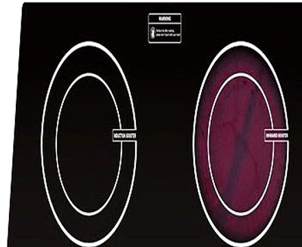 Bep tu Giovani - hấp dẫn từ những ưu điểm siêu việt