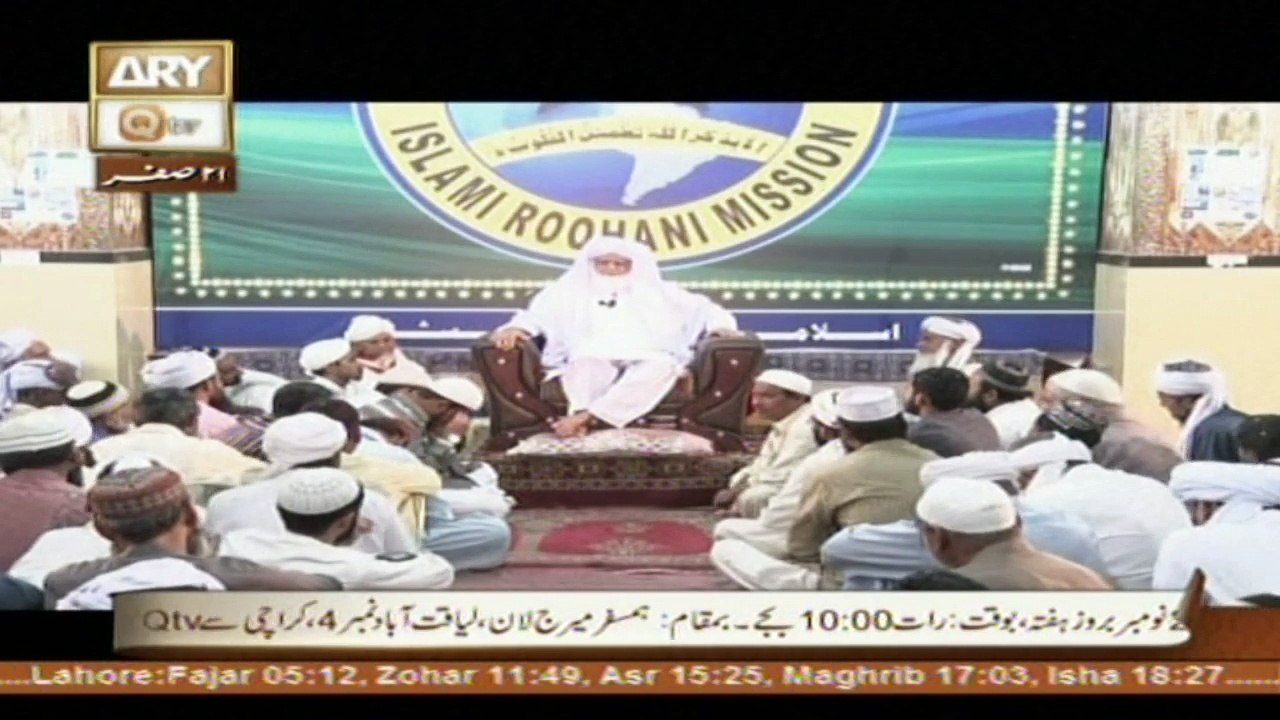 Islami Aqdaar - Topic - Shukar e Naimat