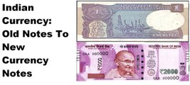 History of Indian Currency - Old Notes to 2000 Rupees