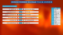 DHR : présentation de la 8ème journée pour les deux groupes !