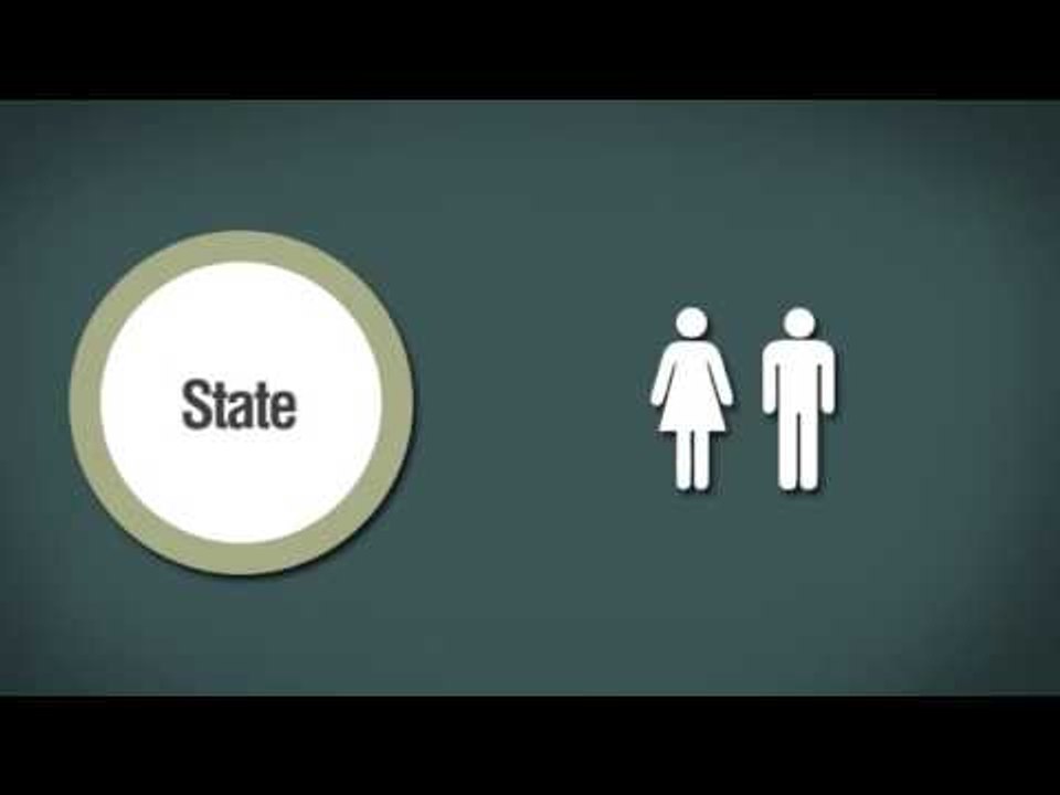 US Elections - How do they work?