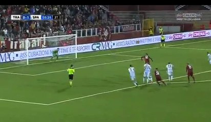 Petkovic B. (Penalty) Goal - Trapani	1-1	Spal 21.11.2016