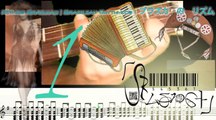 Basic of Brazukas Rhythms Gt 1 | Rítmica Brazuka Básica Gt 1 | 一: ギター　の　ブラジル　の　律動［りつどうてき］