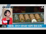 검찰, 홍만표 운영 추정 부동산 업체 압수수색 _채널A_뉴스TOP10