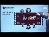 후지모토 방북 수기 발간, 김정은과 대화 공개 _채널A_뉴스TOP10