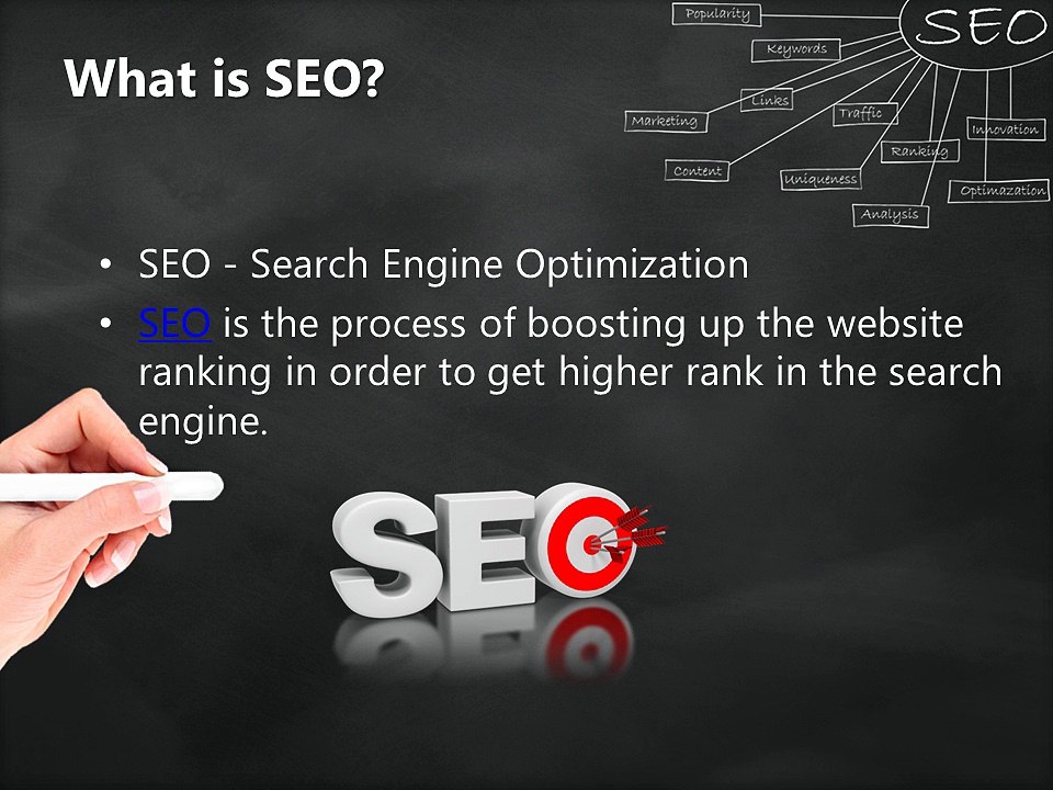 Best SEO company - Professional SEO Services Provider