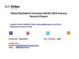 Global Display Port Connector Market: New Project Proposals, Investment and Marketing Channels Analysis by 2020
