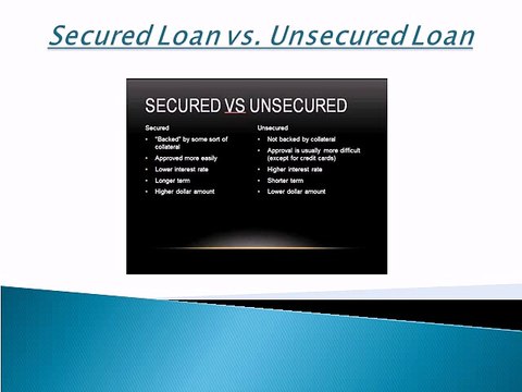 Personal Loans Secured or Unsecured