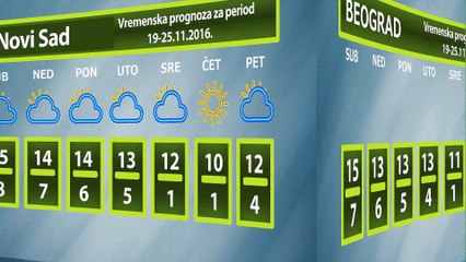 Vremenska prognoza za period 19-25.11.2016.