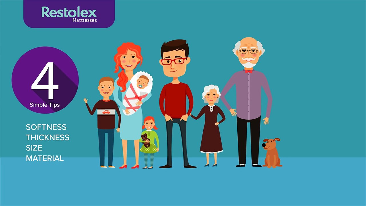 Mattress Selection Video | Buy Memory Foam | Spring | Latex | Coir  | Mattress For Backpain Online