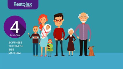 Mattress Selection Video | Buy Memory Foam | Spring | Latex | Coir  | Mattress For Backpain Online