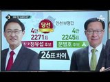 국민의당 박준영, 금품 수수 혐의로 입건_채널A_뉴스TOP10