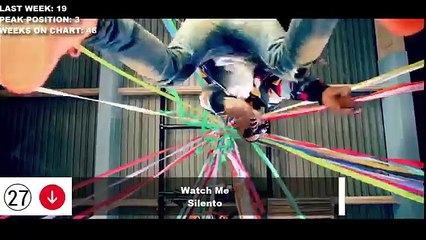 Top 50 Songs Of The Week - January 23, 2016 (Billboard Hot 100)