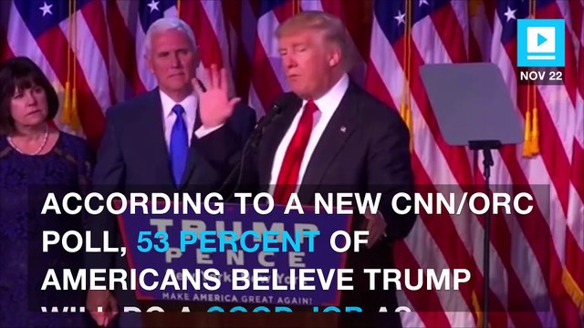 Poll: Americans are warming up to a Trump presidency