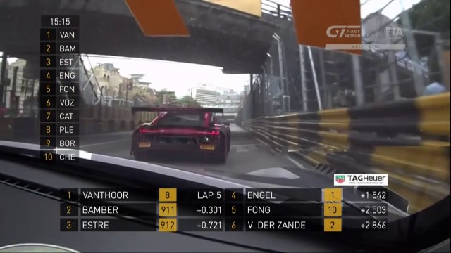 Terrible accident du pilote Vanthoor pendant la 2eme édition de la Coupe du Monde FIA GT