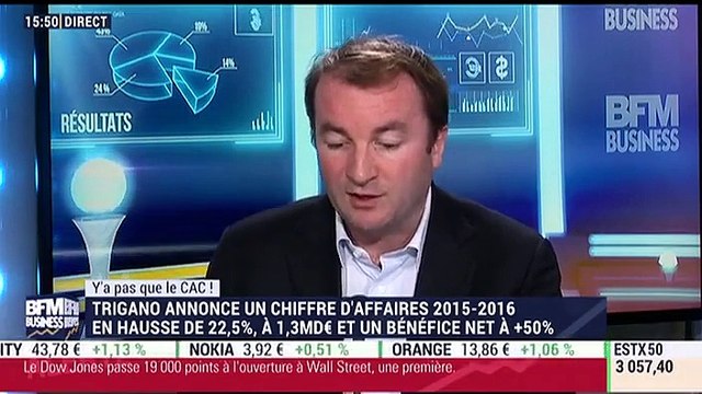 Y'a pas que le CAC: Trigano salué en Bourse pour ses résultats annuels - 22/11