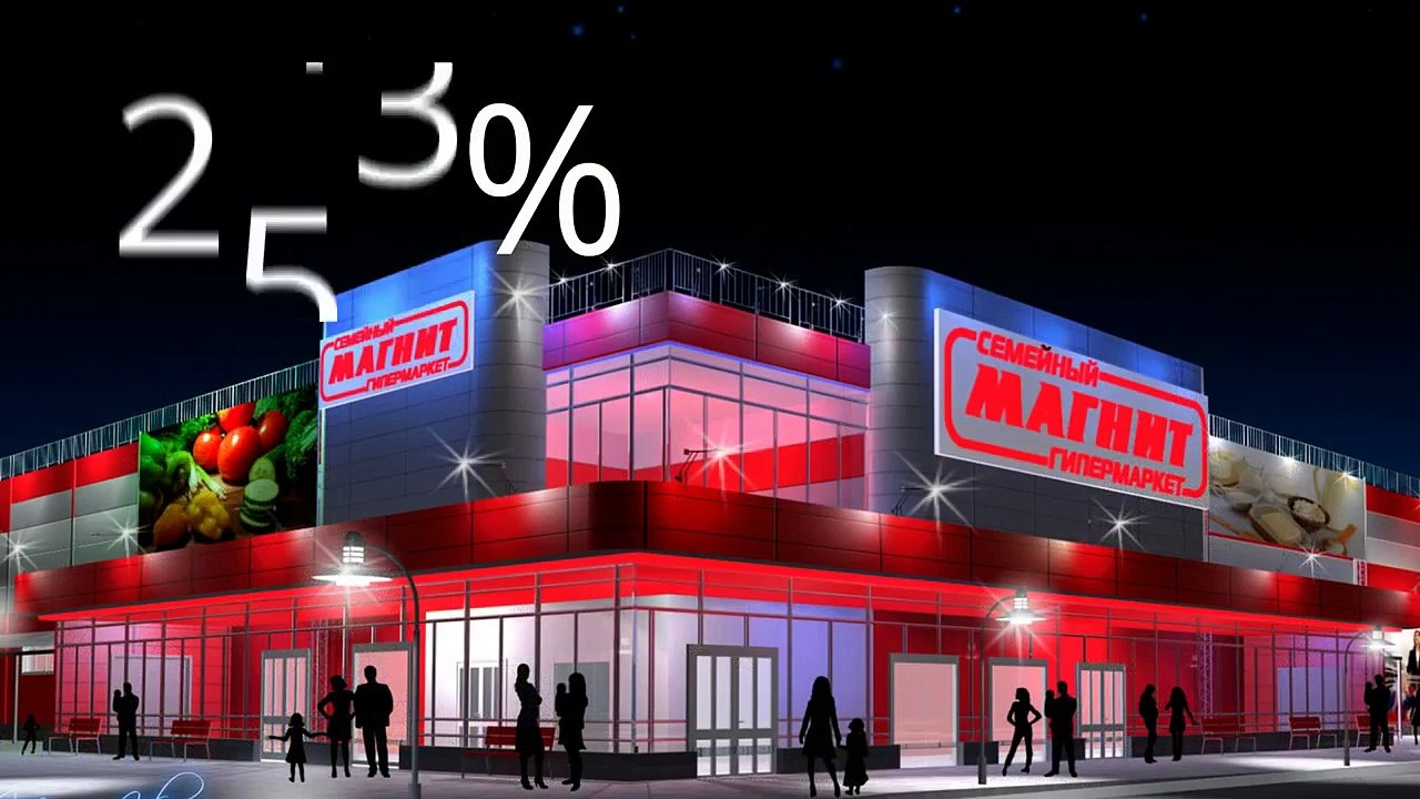 Первый Интернет - Магазин Биржевых Акций от Финам. Акции в один клик. Купить акции онлайн по карте.