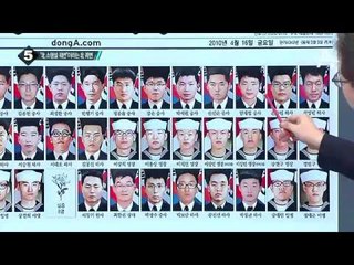 北 “천안함 침몰 북 소행설은 날조와 모략”_채널A_뉴스TOP10