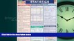 FAVORIT BOOK Statistics Laminate Reference Chart: Parameters, Variables, Intervals, Proportions