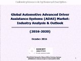 Global Automotive Advanced Driver Assistance Systems (ADAS) Market: Industry Analysis & Outlook (2016-2020)