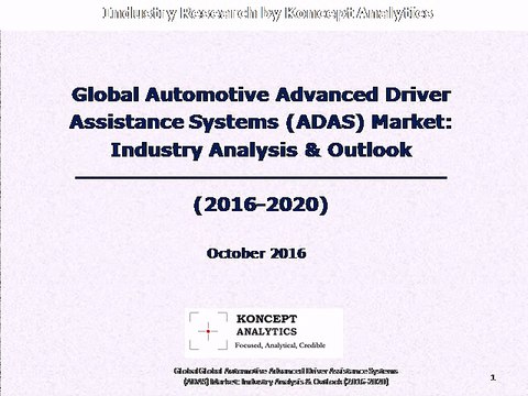 Global Automotive Advanced Driver Assistance Systems (ADAS) Market: Industry Analysis & Outlook (2016-2020)