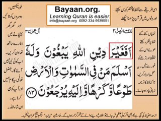 Quran in urdu Surah 003 Ayat 083 Learn Quran translation in Urdu Easy Quran Learning