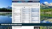 PDF [DOWNLOAD] ICD-10-CM 2017 Snapshot Coding Card: Ophthalmology (ICD-10-CM 2017 Snapshot Coding