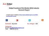 Global Functional Film Market Economic and Environmental Impact Analysis by 2020 Industry Report