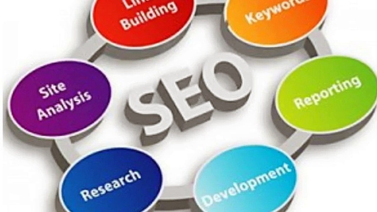 EnKonversations - Interactive Marketing