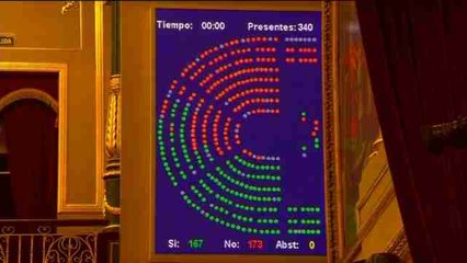 El Congreso rechaza la propuesta de adelantar el voto a los 16