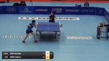 2016 Austrian Open Highlights: Doo Hoi Kem vs Mori Sakura (U21-Final)