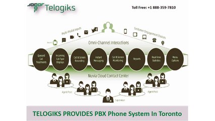 TELOGIKS PROVIDES PBX Phone System In Toronto