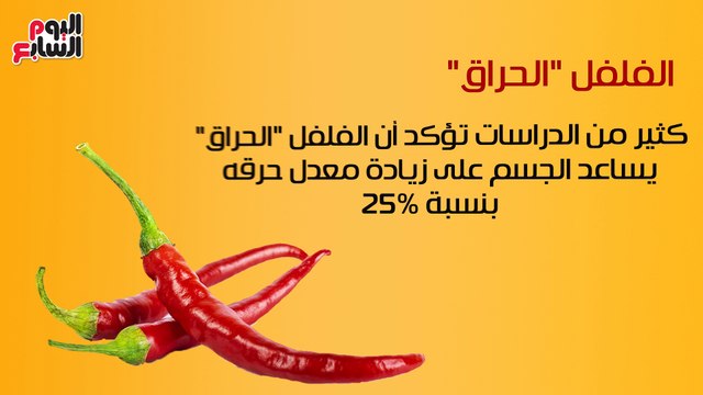 فيديوجراف.. لو بتعملى رجيم وما بتخسيش.. أحرقى الدهون بـ الشوربة والفلفل الحراق