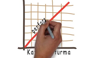 Eğitimcimisiniz Mutlaka İzleyiniz...