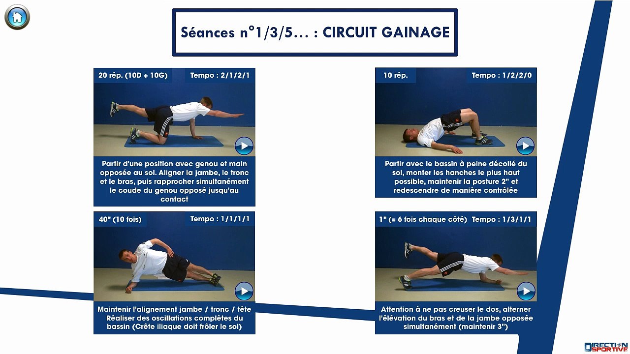 C.E.T. points clefs préparation physique