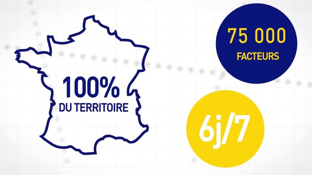 Collectivités : la proximité, facteur de succès.