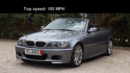 BMW 330Ci Cabrio part3
