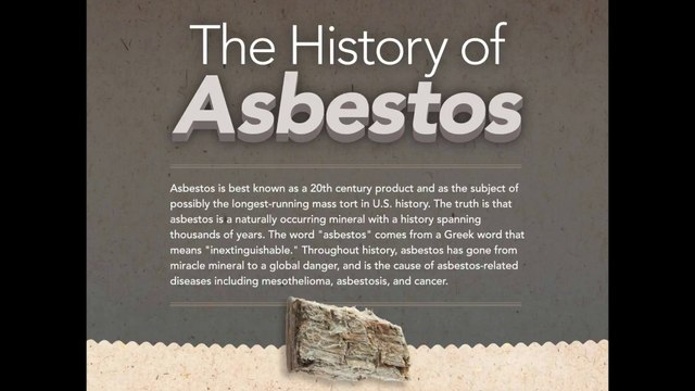 The History of Asbestos | Best Asbestos Removal