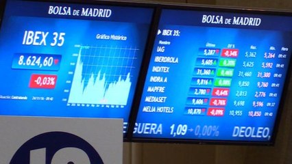 La Bolsa española resiste en los 8.600 puntos sin referencias de Wall Street