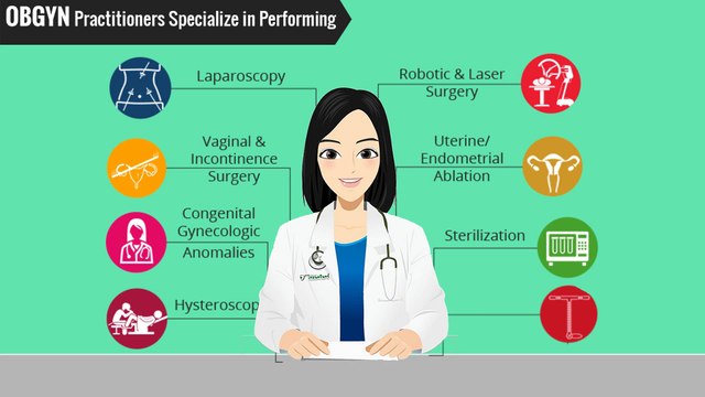 OBGYN (Obstetrics & Gynecology) Specialists