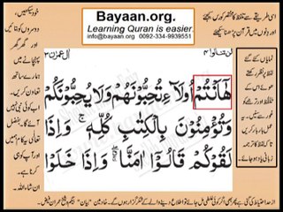 Quran in urdu Surah 003 Ayat 119A-119B Learn Quran translation in Urdu Easy Quran Learning