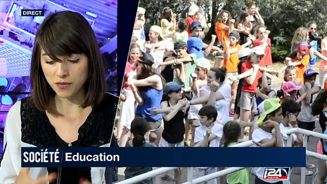 Les mouvements de jeunesse juifs et sionistes