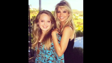 Ivanka Trump Vs Tiffany Trump