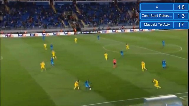 Aleksandr Kokorin Goal HD - Zenit 1-0 Maccabi Tel Aviv - 24.11.2016 HD