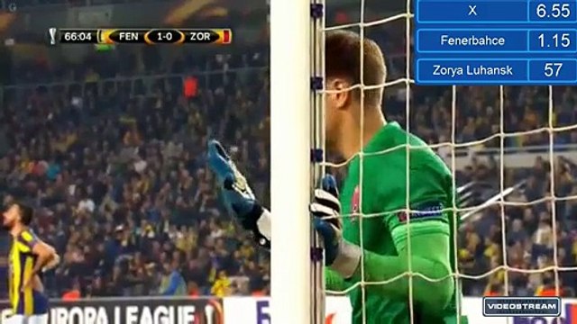 Simon Kjær Goal HD - Fenerbahçe 2-0 Zorya - 24.11.2016 HD