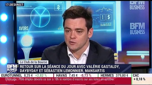 Le Club de la Bourse: Valérie Gastaldy, Sébastien Lemonnier et Mikaël Jacoby - 24/11